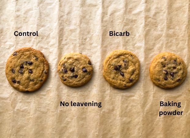 Anatomy of a choc chip cookie: we tested 8 recipe versions to find the ultimate method
